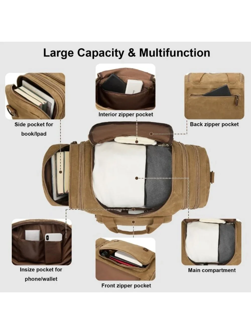 Spacious 50L Waxed Canvas Duffel Bag in Khaki - Durable, Stylish Travel Tote